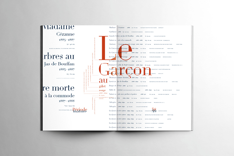 Von einer Grafikdesign Type Typedesign Editorialdesign Kommunikationsdesign Typografie Juli Antiqua Layouts Fonts Gestaltung