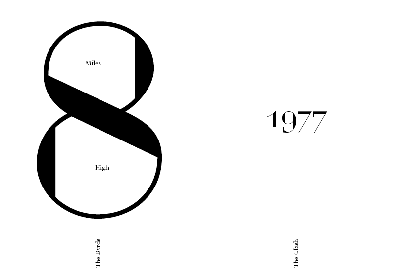 Juli Antiqua Type Typedesign Font Variable Font Schriftgestaltung Typografie Specimen Gestaltung Saarbruecken Saarland Grafikdesign Kommunikationsdesign Fonts in use